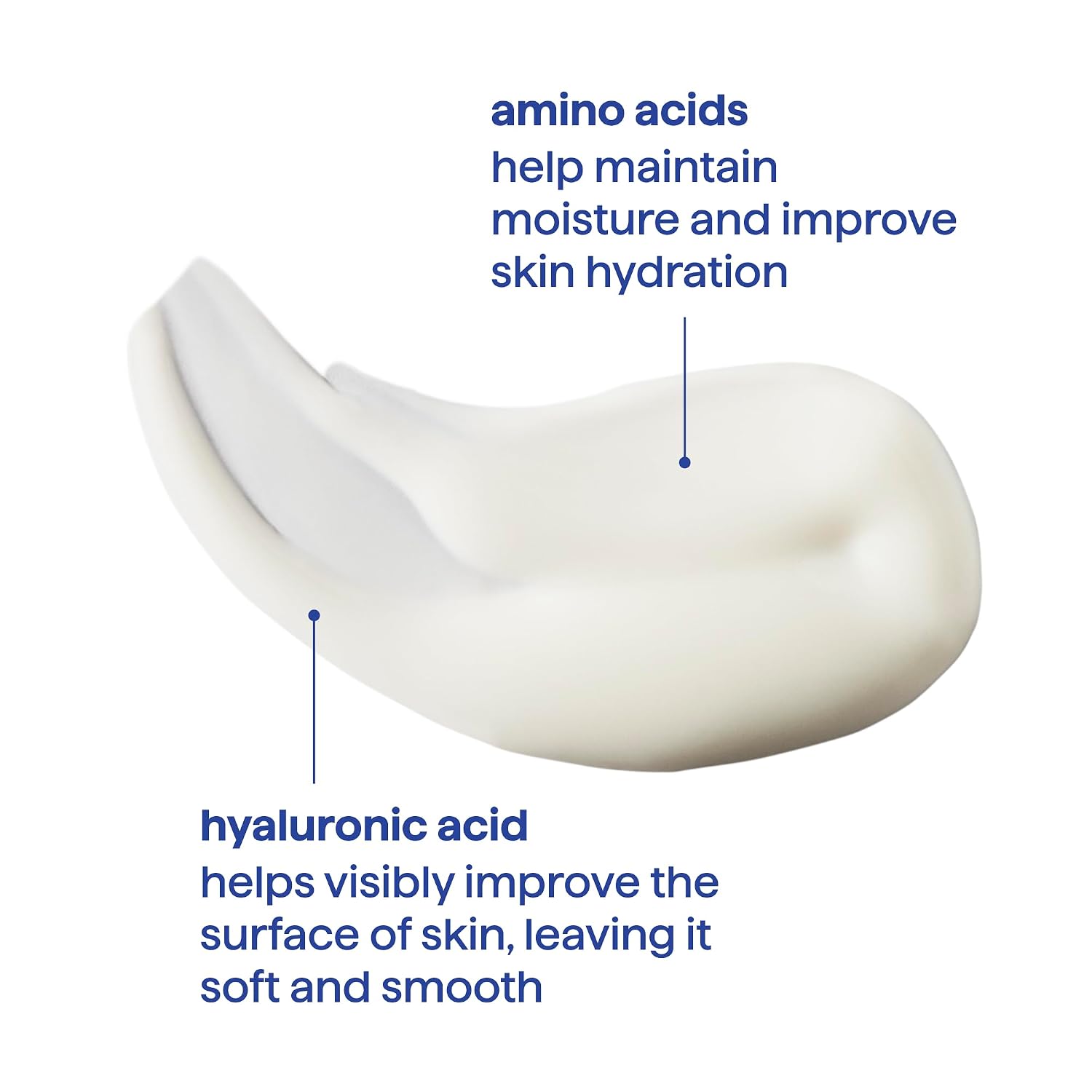 method Hydrating Body Wash, Moisture Enhancing, 17 fl oz