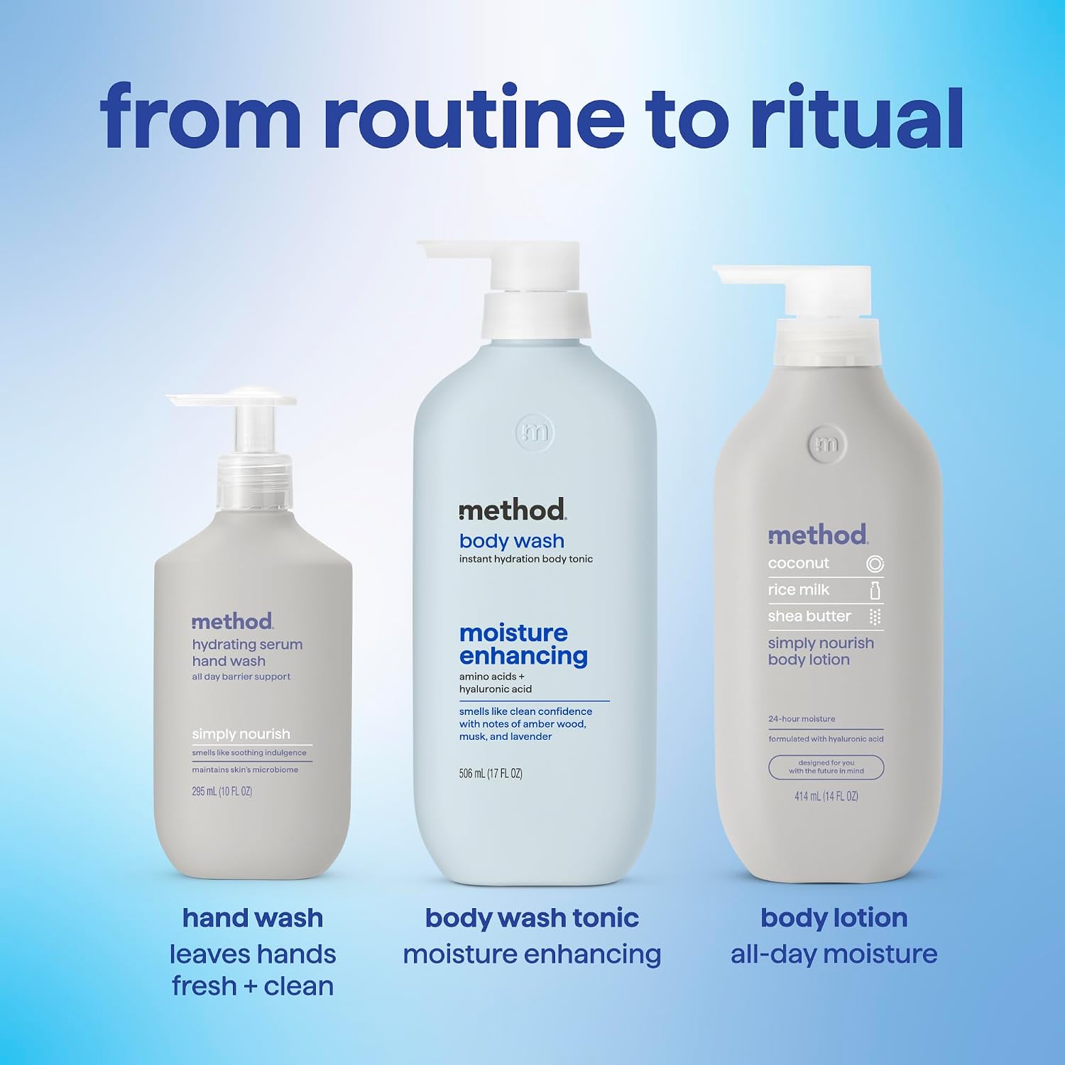 method Hydrating Body Wash, Moisture Enhancing, 17 fl oz