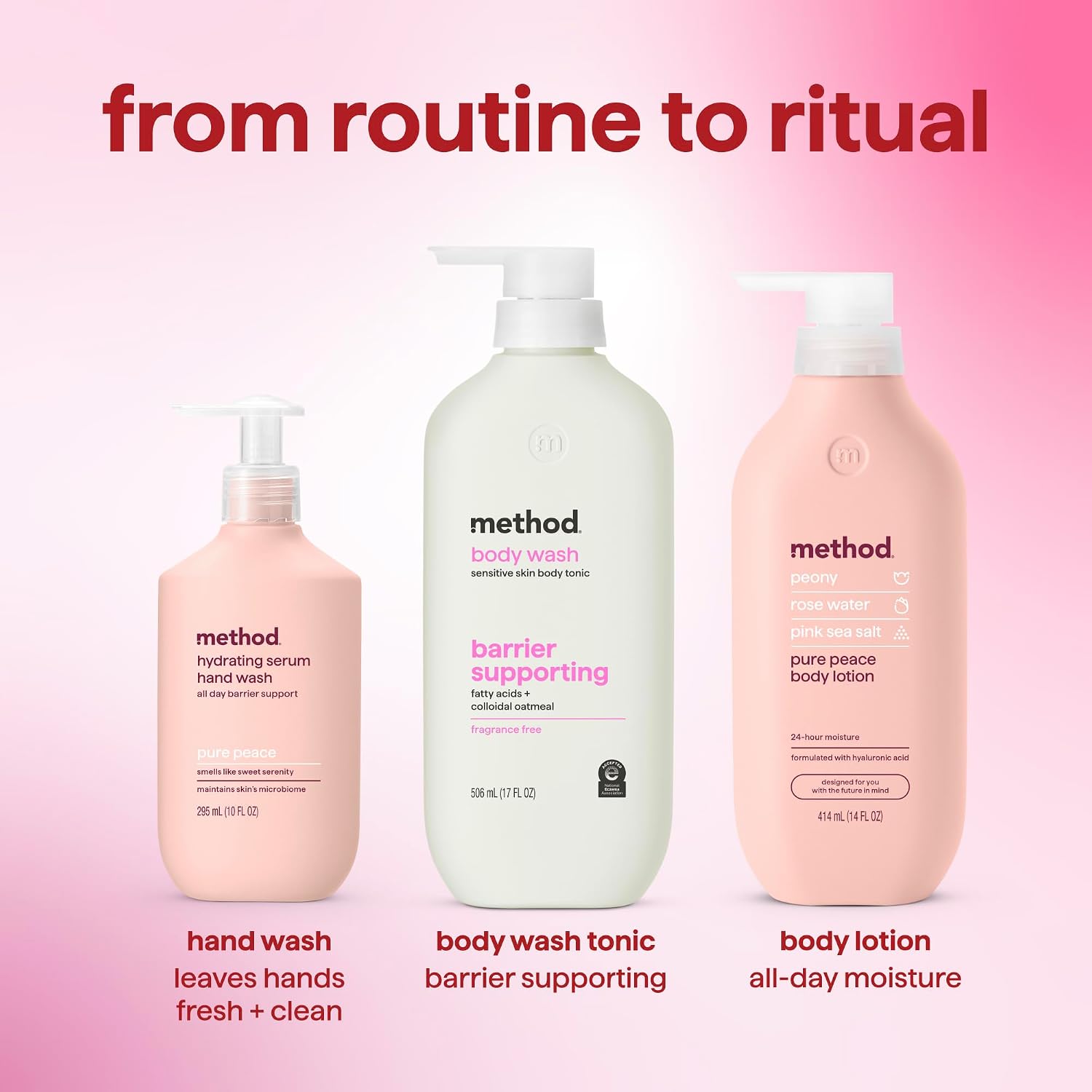 method Barrier Supporting Body Wash, Fragrance-Free, 17 fl oz