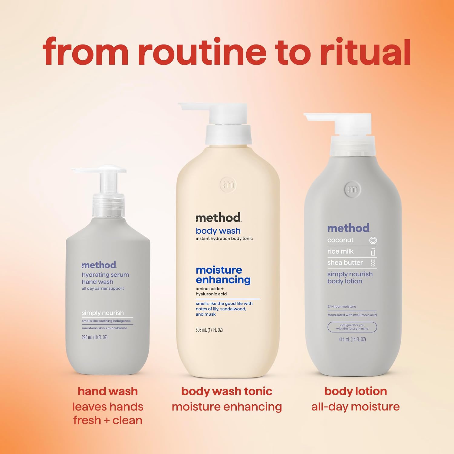 method Hydrating Body Wash, Moisture Enhancing, 17 fl oz