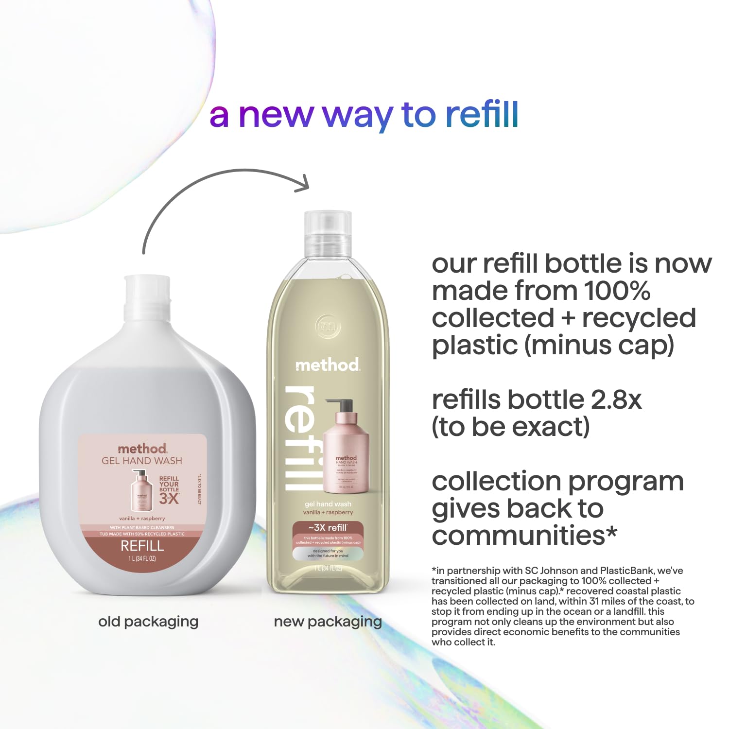 method Gel Hand Soap Refill, Vanilla + Raspberry, 34 fl oz
