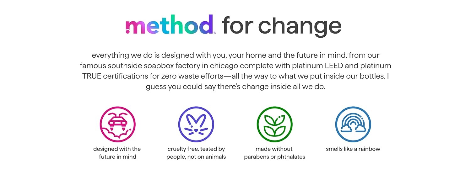 Method | All Purpose Cleaner with Fresh Scents for a Cleaner Home - Method Online Store